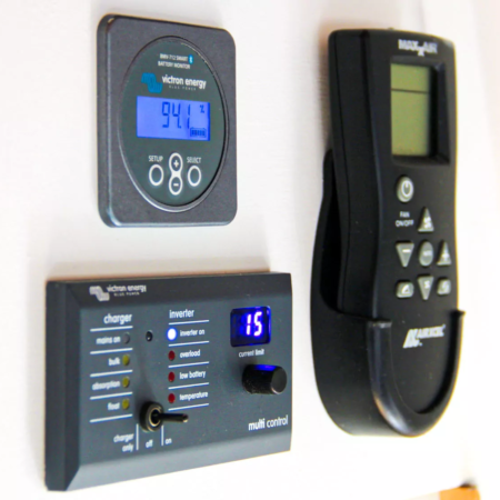 Monitoring